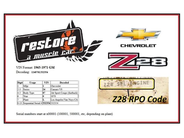 1970 Chevrolet Camaro Z28 for Sale | ClassicCars.com | CC-1669384