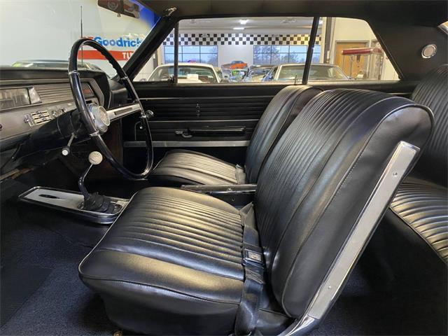 1965 Oldsmobile 442 (CC-1673107) for sale in Ham Lake, Minnesota