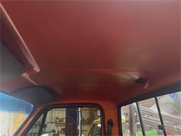 1984 Chevrolet Pickup (CC-1677416) for sale in Brookings, South Dakota