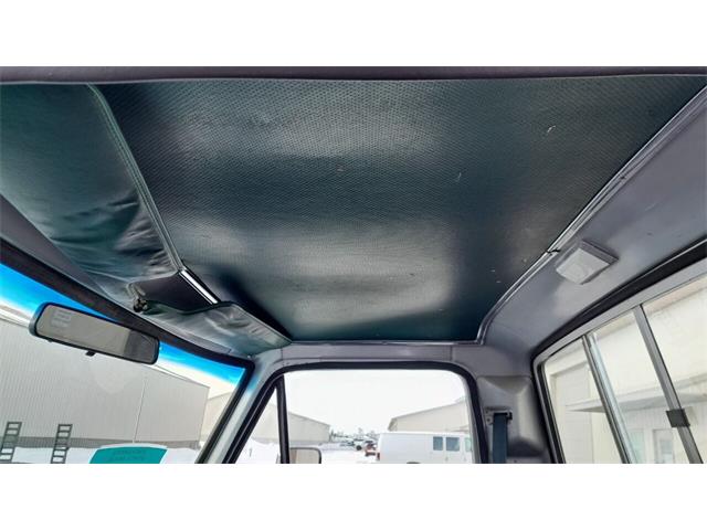 1978 Ford F150 (CC-1677495) for sale in Sioux Falls, South Dakota