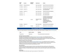 1985 Toyota Land Cruiser FJ (CC-1670085) for sale in Denver , Colorado