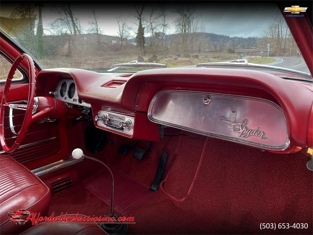 1963 Chevrolet Corvair Monza Spyder (CC-1683753) for sale in Gladstone, Oregon