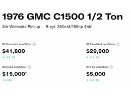1976 GMC Sierra 1500 (CC-1685715) for sale in Petersburg, Illinois
