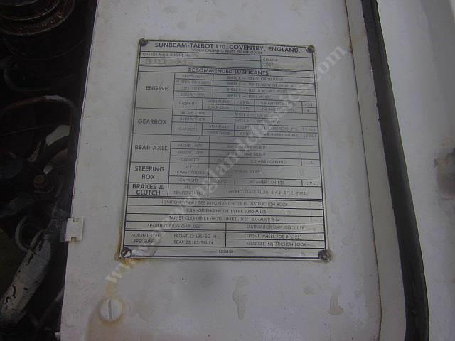 1962 Sunbeam Alpine (CC-1687039) for sale in Stratford, Connecticut