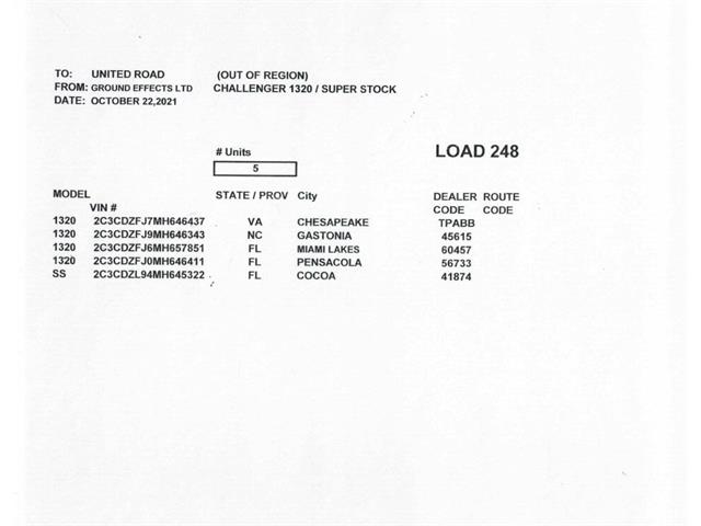 2021 Dodge Challenger (CC-1691335) for sale in Hilton, New York