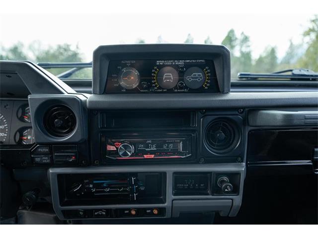 1993 Toyota Land Cruiser FJ (CC-1690554) for sale in Aiken, South Carolina
