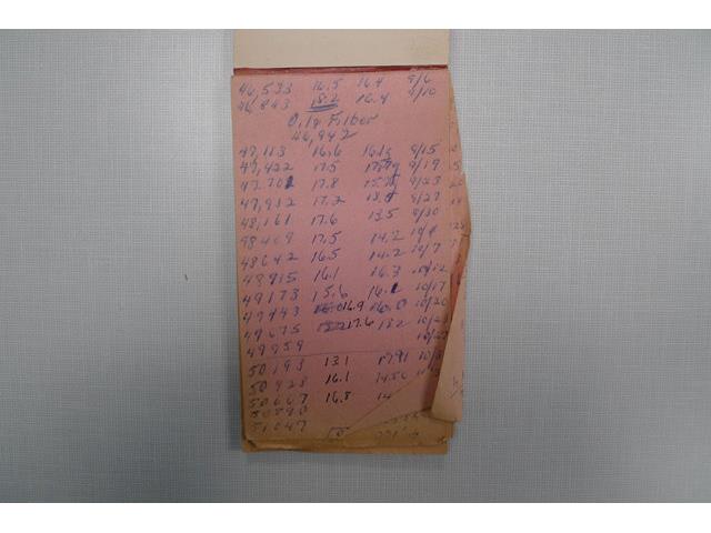 1977 Oldsmobile Cutlass Supreme (CC-1696371) for sale in Depew, New York