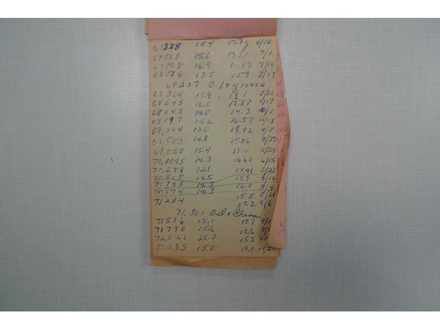 1977 Oldsmobile Cutlass Supreme (CC-1696371) for sale in Depew, New York