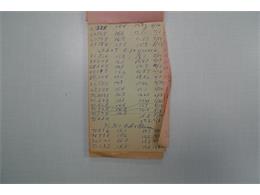 1977 Oldsmobile Cutlass Supreme (CC-1696371) for sale in Depew, New York