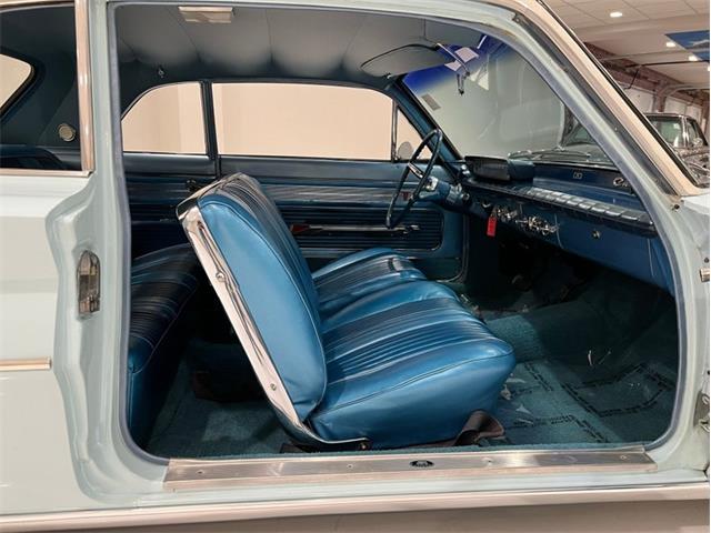 1961 Oldsmobile F85 (CC-1697333) for sale in Greene, Iowa