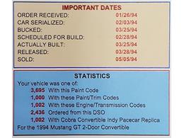 1994 Ford Mustang Cobra (CC-1698994) for sale in Hickory, North Carolina