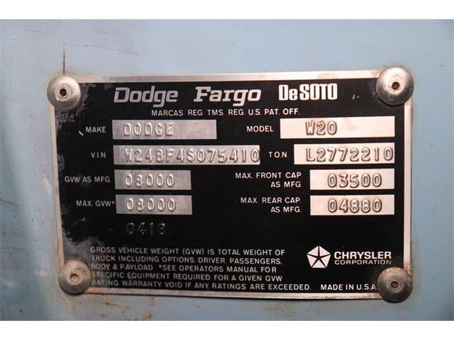 1974 Dodge D200 (CC-1702337) for sale in Kentwood, Michigan