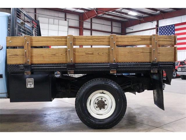 1974 Dodge D200 (CC-1702337) for sale in Kentwood, Michigan