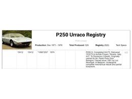 1974 Lamborghini Urraco P250 (CC-1707308) for sale in Houston, Texas