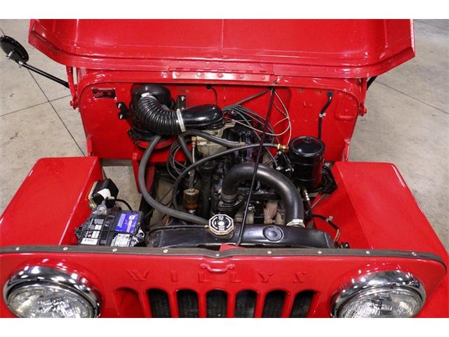 1953 Willys Jeep (CC-1708271) for sale in Kentwood, Michigan