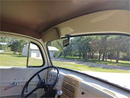 1948 Ford F1 Pickup (CC-1710575) for sale in ROCKDALE, Texas