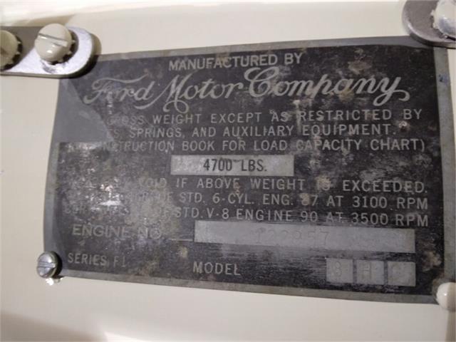 1948 Ford F1 Pickup (CC-1710575) for sale in ROCKDALE, Texas