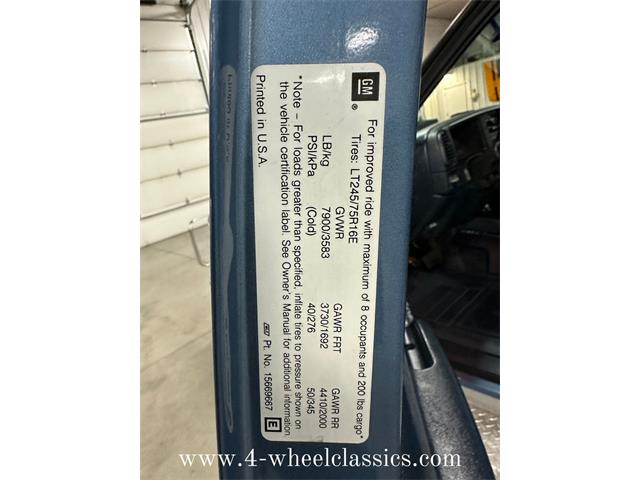 1995 Chevrolet Suburban (CC-1718627) for sale in Holland , Michigan