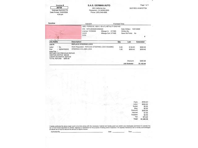 1983 Porsche 928S (CC-1718707) for sale in Beverly Hills, California