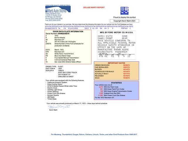 1972 Ford Ranchero (CC-1723670) for sale in Sherman, Texas