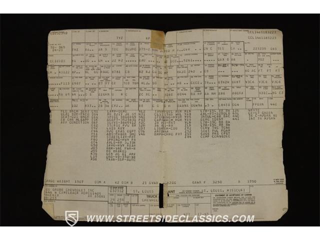 1976 Chevrolet C10 (CC-1725969) for sale in Ft Worth, Texas