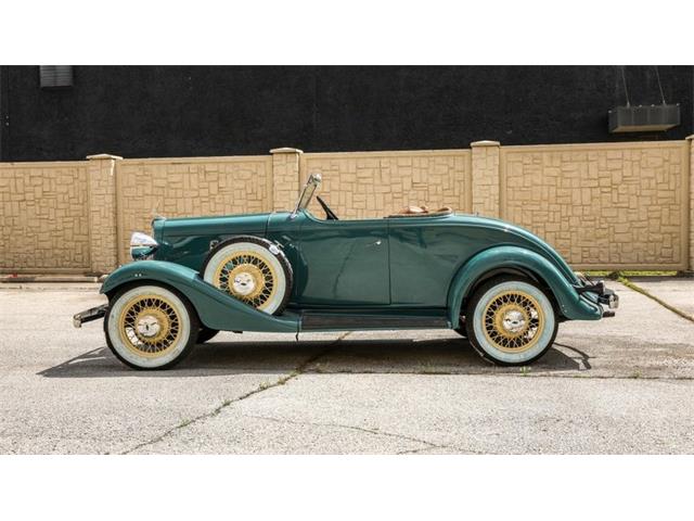 1933 Chevrolet Master (CC-1726386) for sale in Midland, Texas