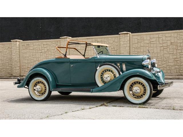 1933 Chevrolet Master (CC-1726386) for sale in Midland, Texas
