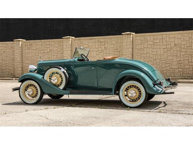 1933 Chevrolet Master (CC-1726386) for sale in Midland, Texas