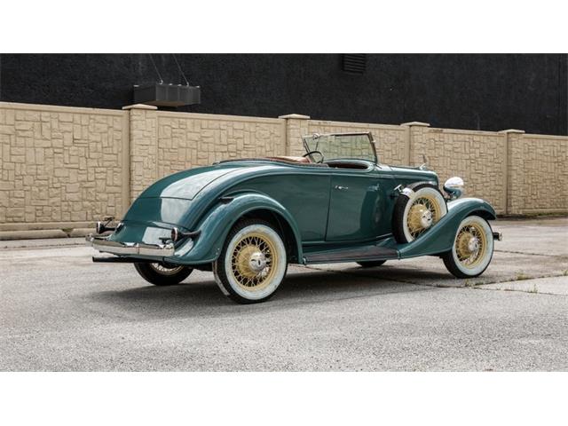 1933 Chevrolet Master (CC-1726386) for sale in Midland, Texas