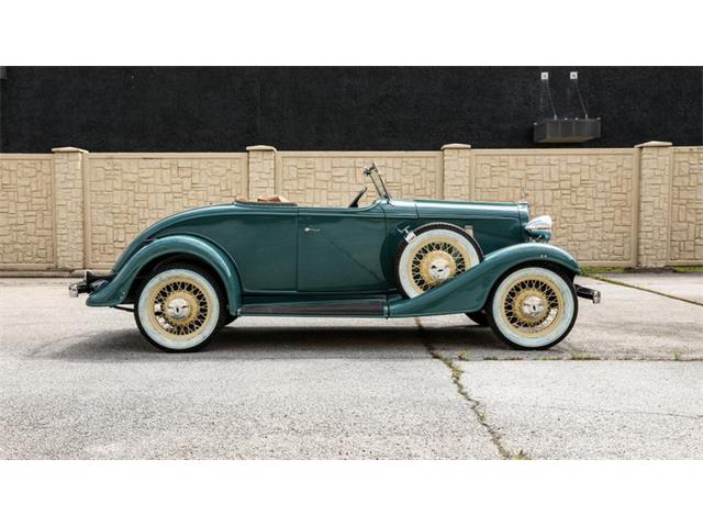 1933 Chevrolet Master (CC-1726386) for sale in Midland, Texas