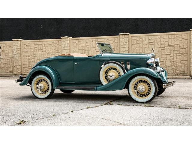 1933 Chevrolet Master (CC-1726386) for sale in Midland, Texas