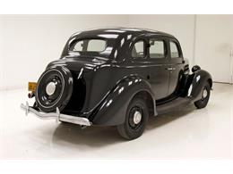 1936 Ford 2-Dr Coupe (CC-1726427) for sale in Morgantown, Pennsylvania