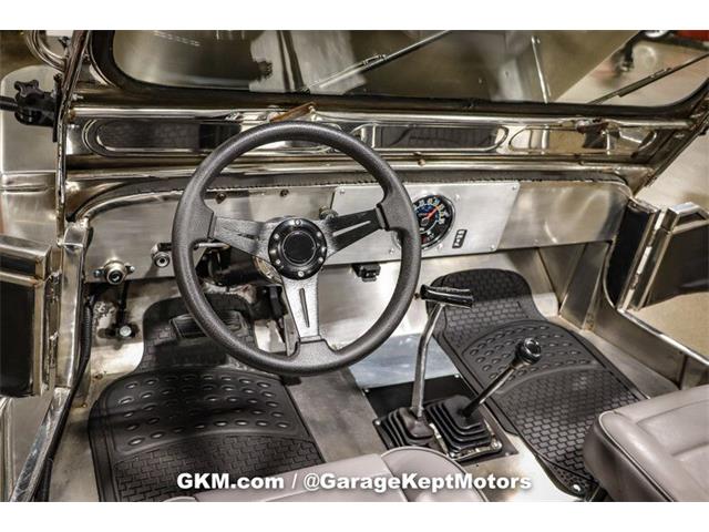 1979 Jeep CJ7 (CC-1729016) for sale in Grand Rapids, Michigan