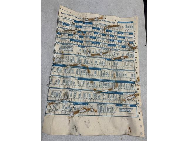 1970 Plymouth Superbird (CC-1731138) for sale in Greensboro, North Carolina