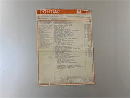 1979 Pontiac Firebird Formula (CC-1732948) for sale in Orlando, Florida