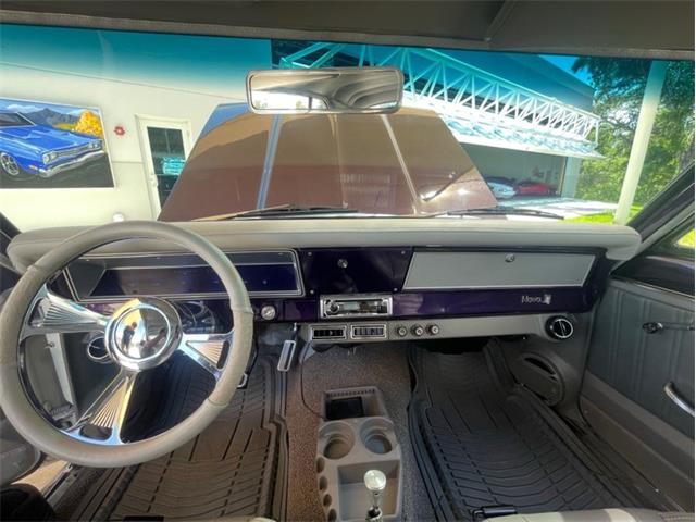 1967 Chevrolet Nova SS (CC-1730368) for sale in Palmetto, Florida