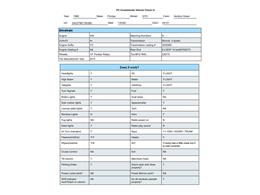 1968 Pontiac GTO (CC-1733732) for sale in Sherman, Texas