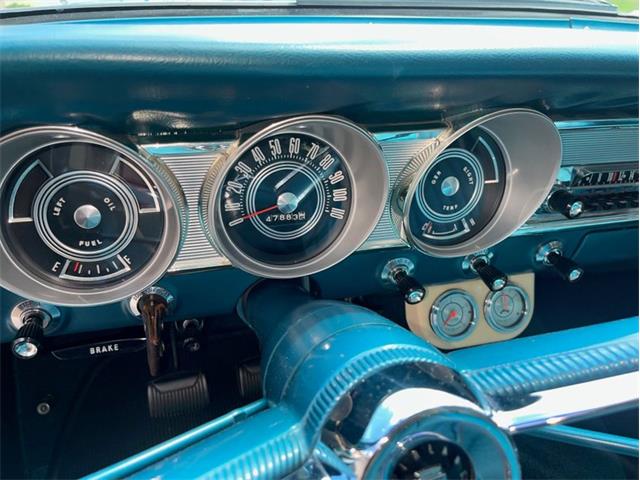 1963 Ford Fairlane (CC-1735376) for sale in Orlando, Florida