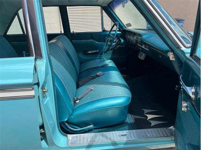 1963 Ford Fairlane (CC-1735376) for sale in Orlando, Florida