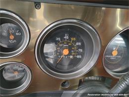 1982 Chevrolet C10 (CC-1736914) for sale in Knoxville, Tennessee