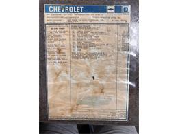 1980 Chevrolet Malibu (CC-1738350) for sale in Addison, Illinois
