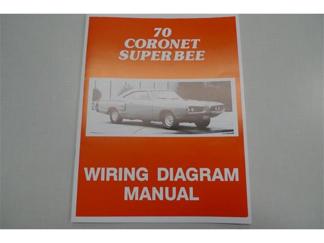 1970 Dodge Coronet (CC-1743252) for sale in Depew, New York