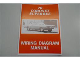 1970 Dodge Coronet (CC-1743252) for sale in Depew, New York