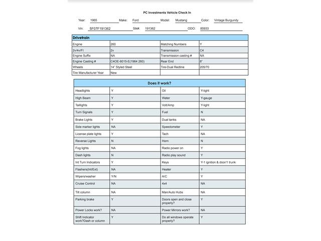 1965 Ford Mustang (CC-1743361) for sale in Sherman, Texas