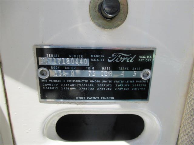 1960 Ford Thunderbird (CC-1744467) for sale in Simi Valley, California