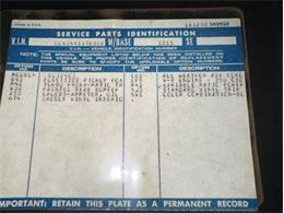 1974 Chevrolet Pickup (CC-1748926) for sale in Elyria, Ohio