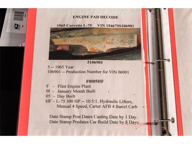 1965 Chevrolet Corvette (CC-1751995) for sale in Charlotte, North Carolina
