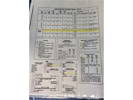 1966 Pontiac GTO (CC-1754390) for sale in Huntingtown, Maryland