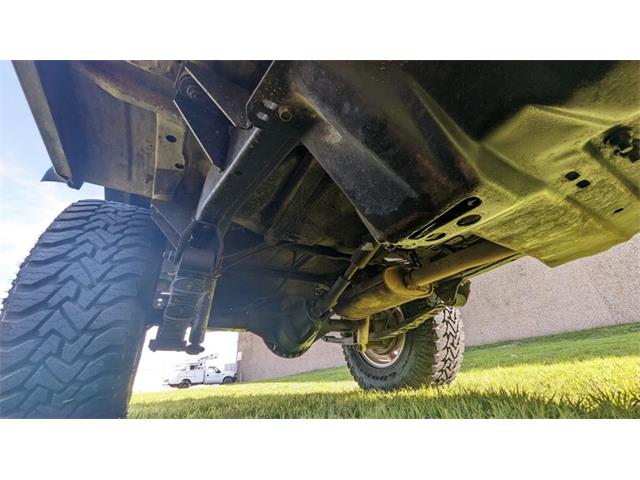 1980 Jeep CJ (CC-1750580) for sale in Austin, Texas