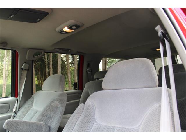 1999 Chevrolet Suburban (CC-1757126) for sale in Charlotte, North Carolina